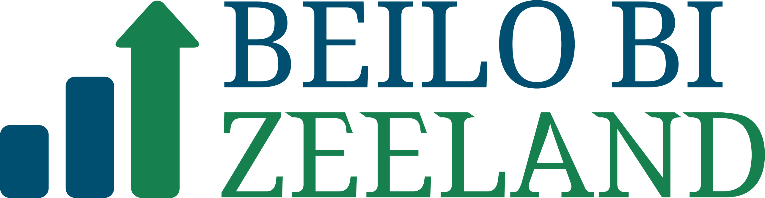 Beilo Business Intelligence