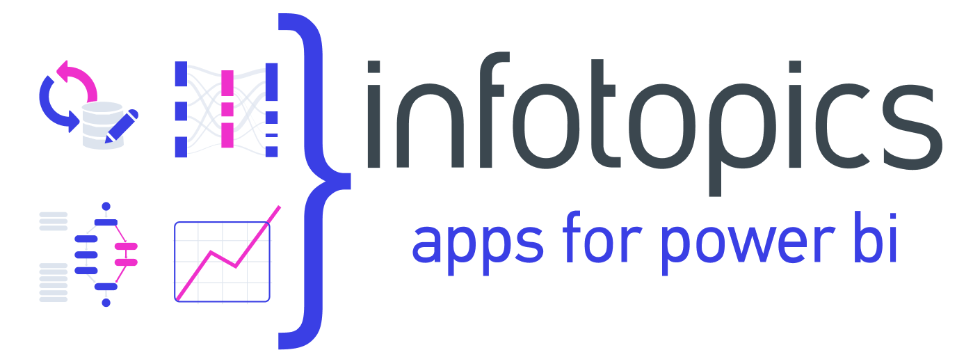 Infotopics | Apps for Power BI